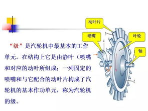 汽輪發電機組工作原理及結構基礎