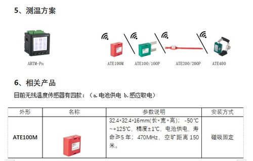 安科瑞無(wú)線測(cè)溫產(chǎn)品在山西煤矸石制磚余熱發(fā)電項(xiàng)目輸電業(yè)務(wù)中的應(yīng)用
